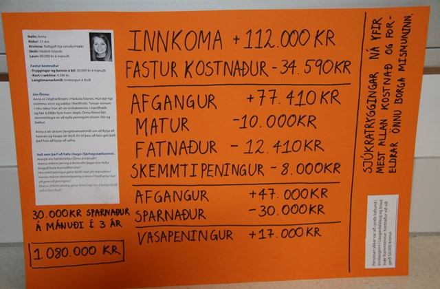 Fjármálafræðsla hjá 10. bekk