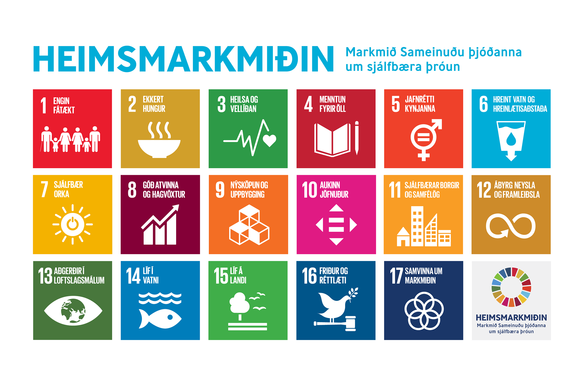 Þemadagar í Akurskóla: Heimsmarkmið Sameinuðu þjóðanna