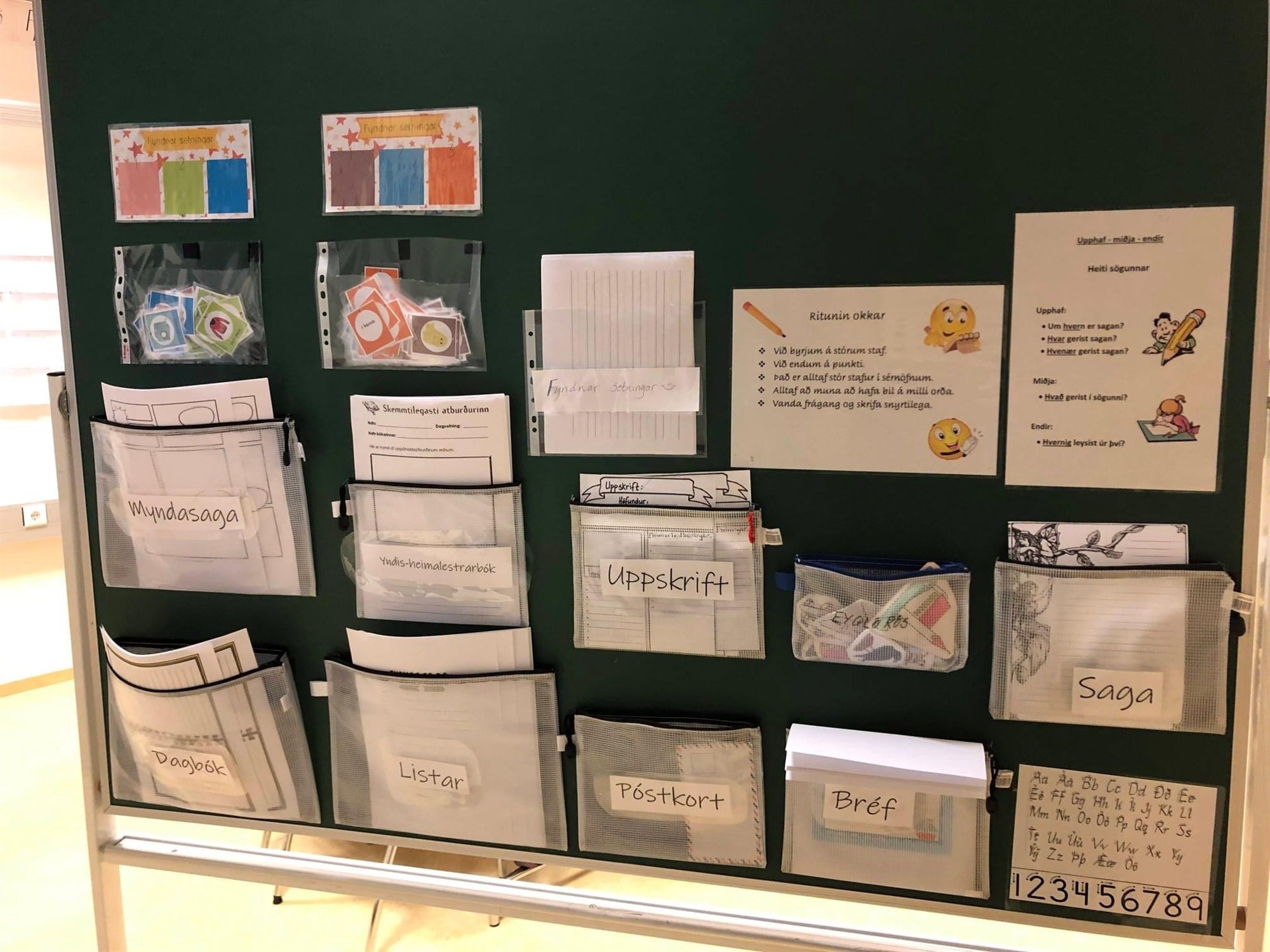 Ritunarveggir í Akurskóla