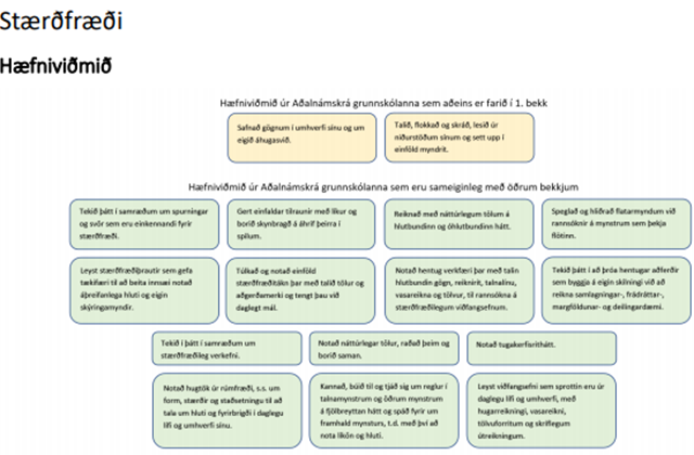 Starfsáætlun skólans komin á heimasíðuna